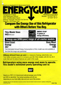 Energy Guide Fridge Label Energy Guide Fridge Label