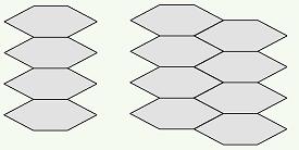 Honeycomb or hexagonal structure of insulating window blinds