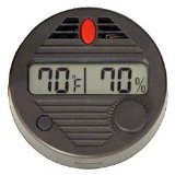 Hygroset II Adjustable hygrometer Hygroset II Adjustable hygrometer
